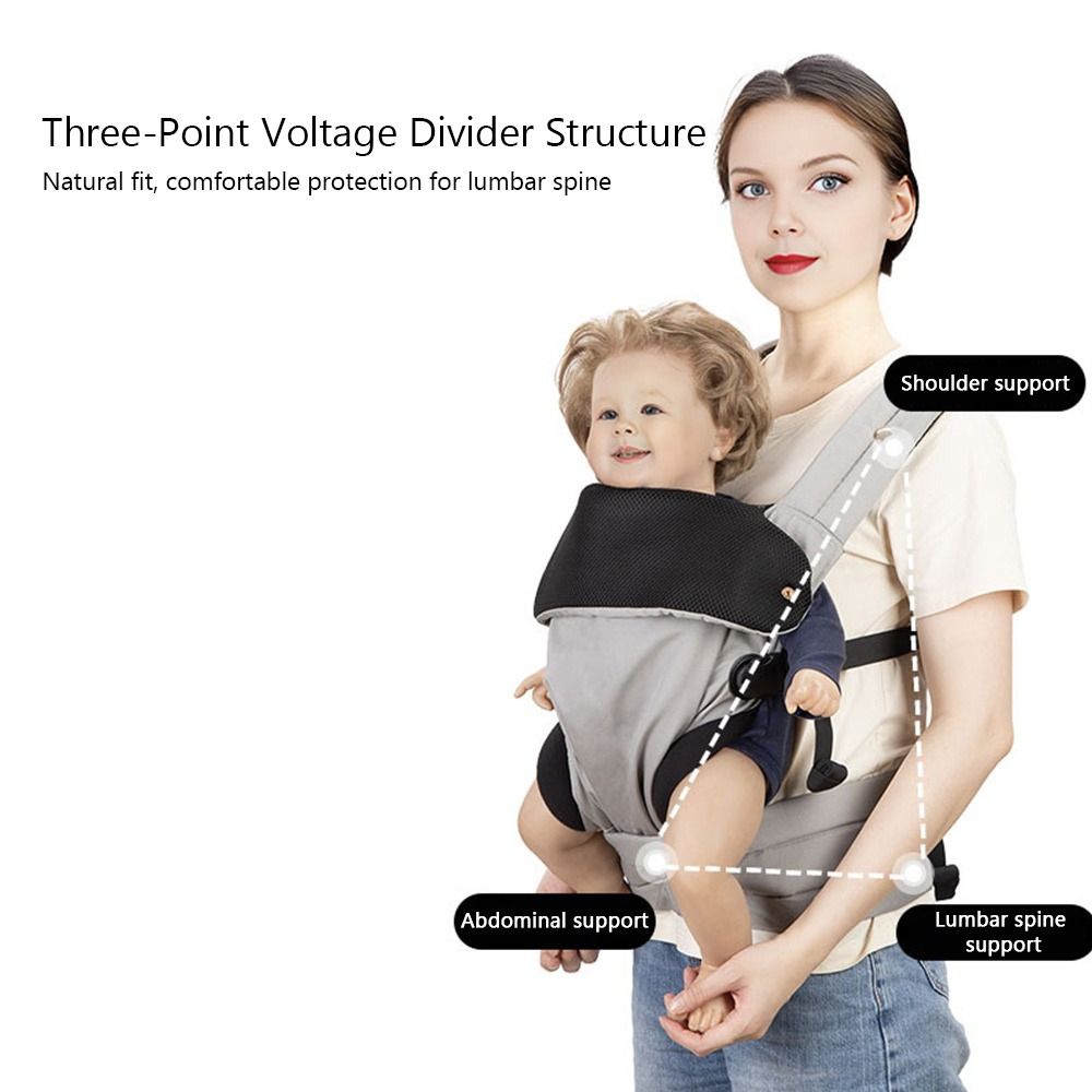 Ergonomic Baby Carrier Breatha - Ergonomic Baby Carrier Newborn To Toddler ulasan dan harga